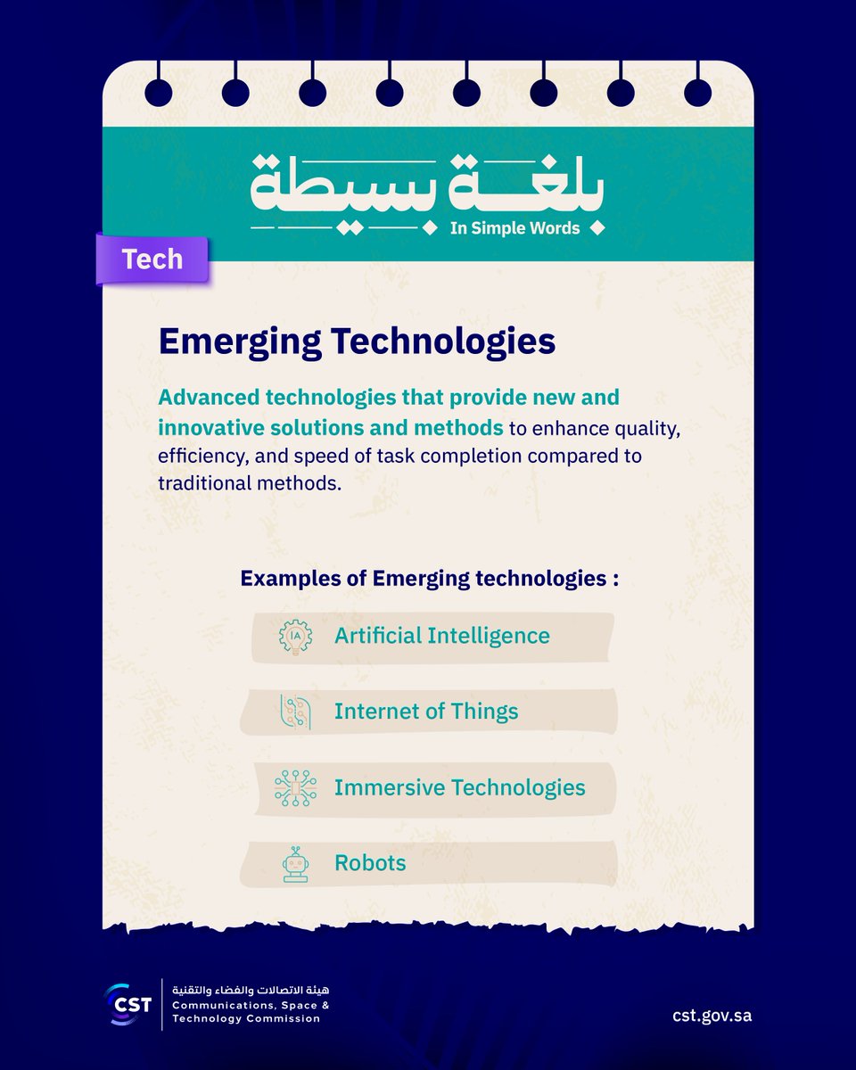 هيئة الاتصالات والفضاء والتقنية tweet media