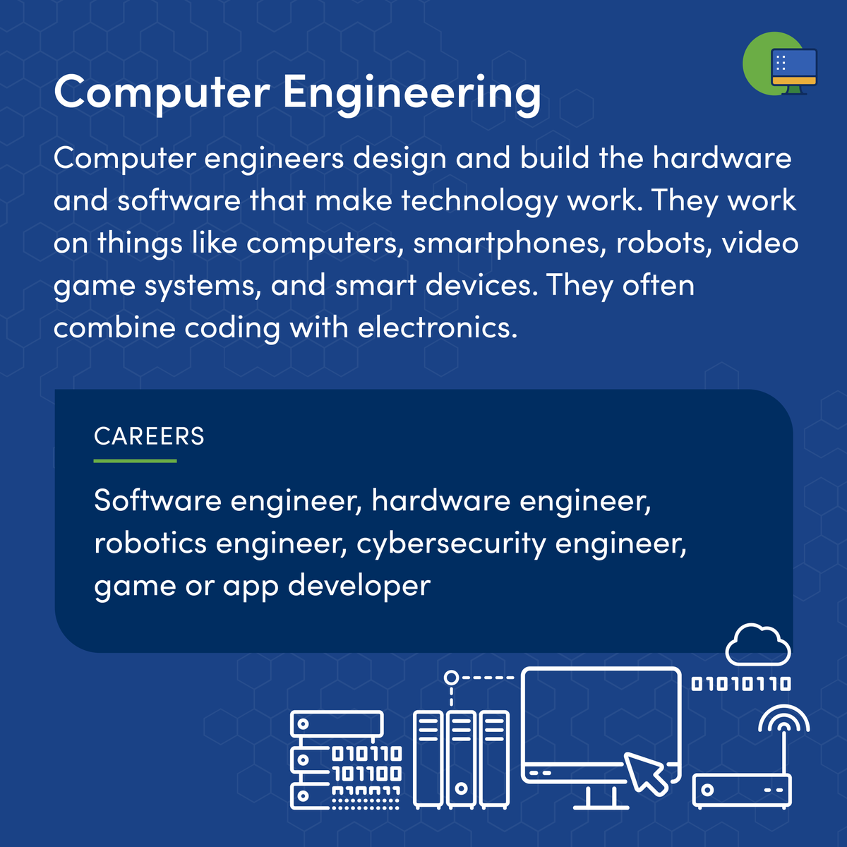 DoW STEM tweet media