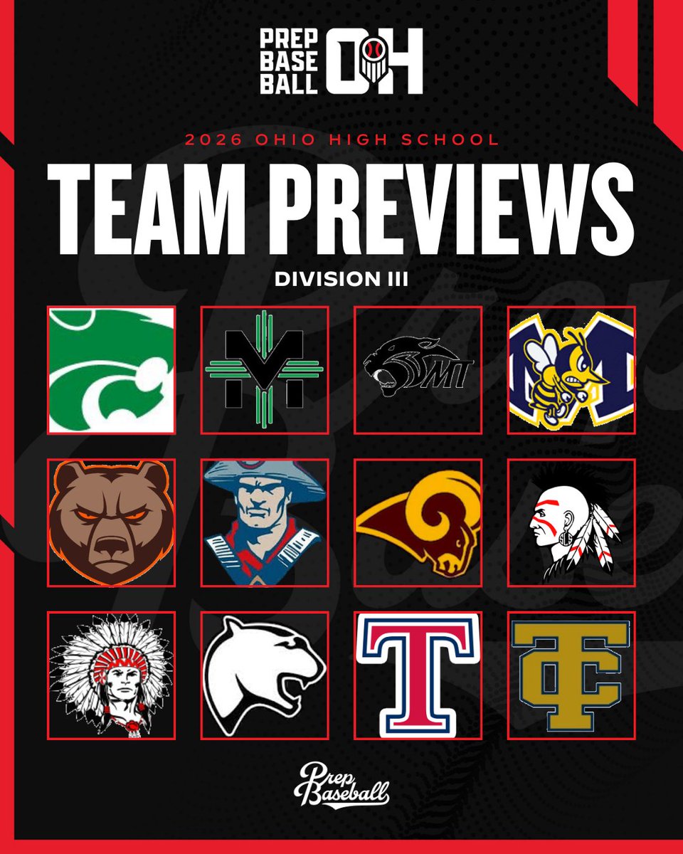 Prep Baseball Ohio tweet media