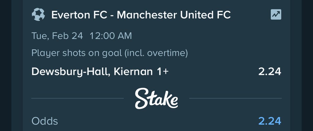 KDH shot on target tonight @ 2.24 odds on Stake

Bet slip stake.com/sports/home?ii…

Register a stake account via stake.com/?c=f213c5ba25&…

Use welcome code ‘banks’ for weekly airdrops and bonuses 

Get the iOS stake app via link getstake.it/i/mrbanksapp

Bet responsibly 🔞🔞