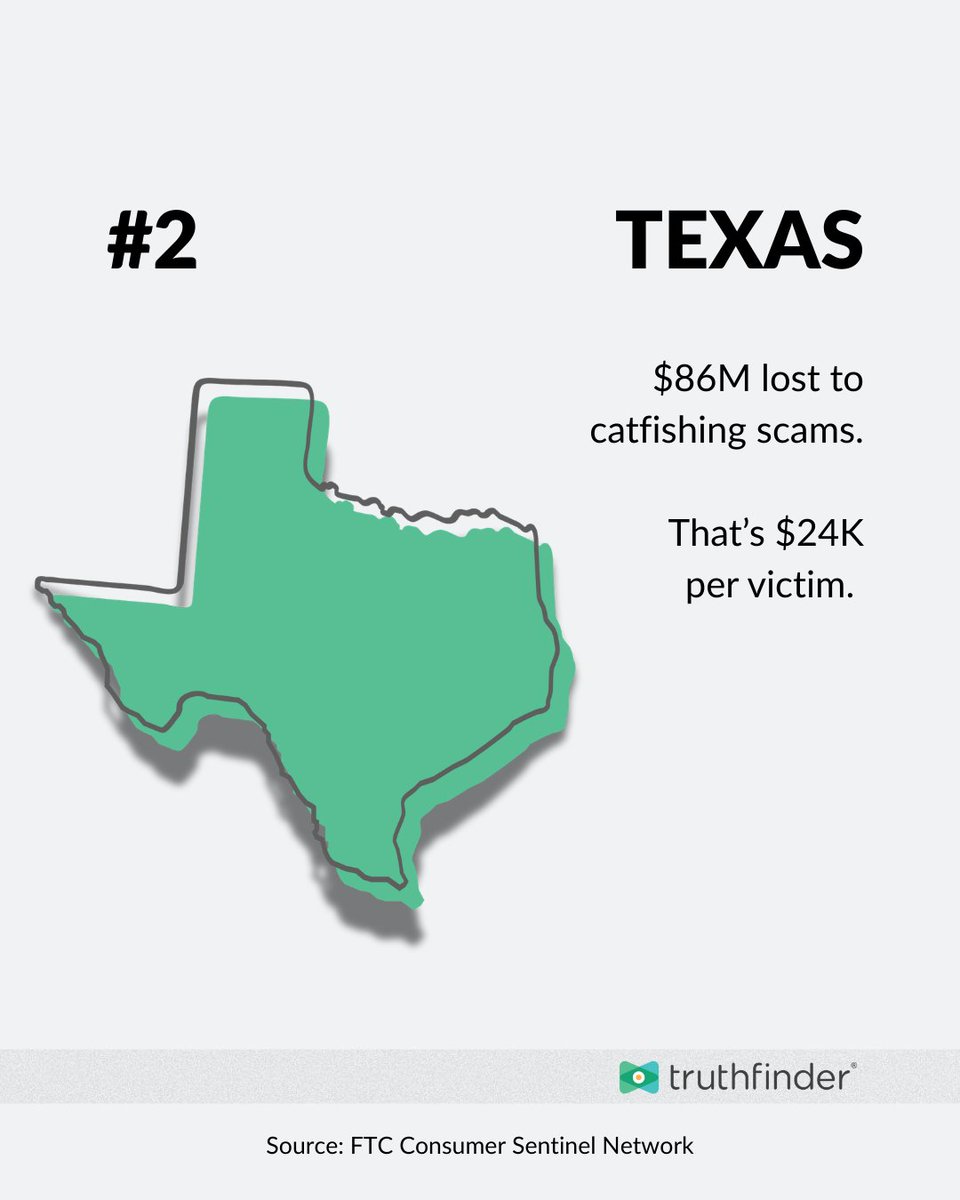 TruthFinder tweet media