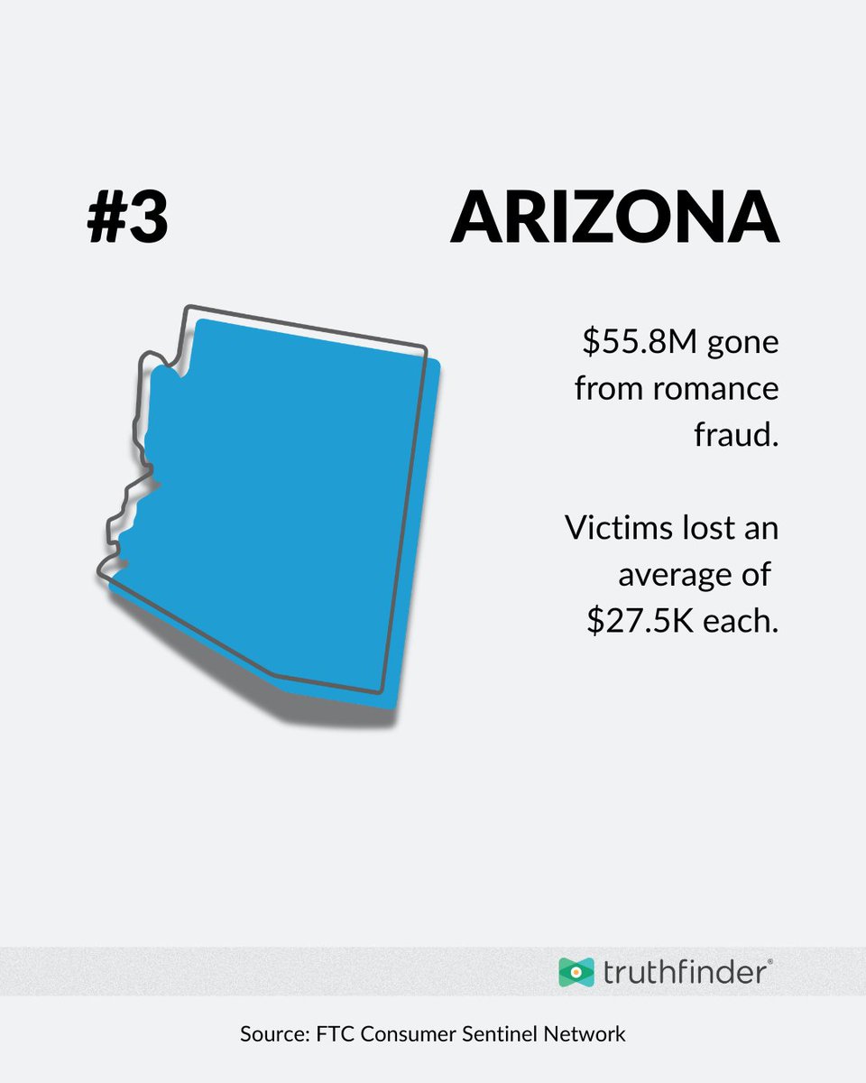 TruthFinder tweet media