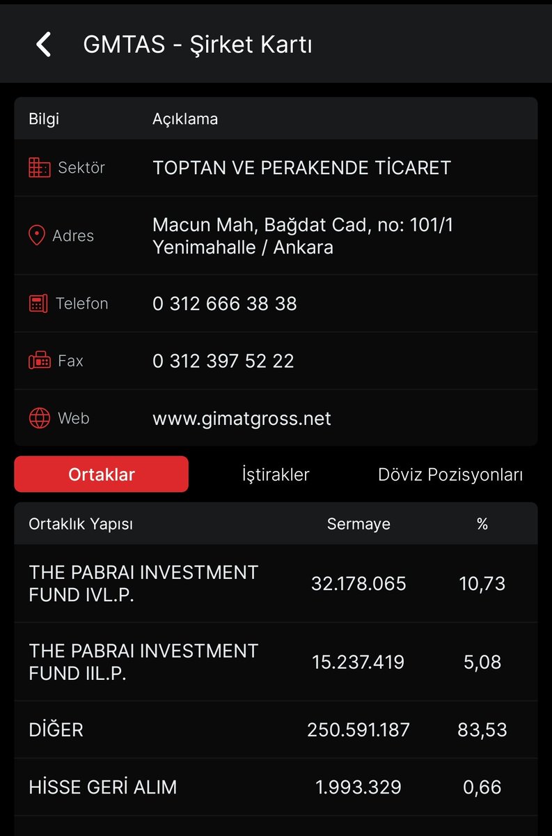 #gmtas sabah ki bildirimden sonra bir fon daha görünmeye başladı ortaklık yapısında.. gene anlayamadığım işler burada görünen %15... Muhtemelen toplam pabrai haydar acun elinde olan %25 den fazla...