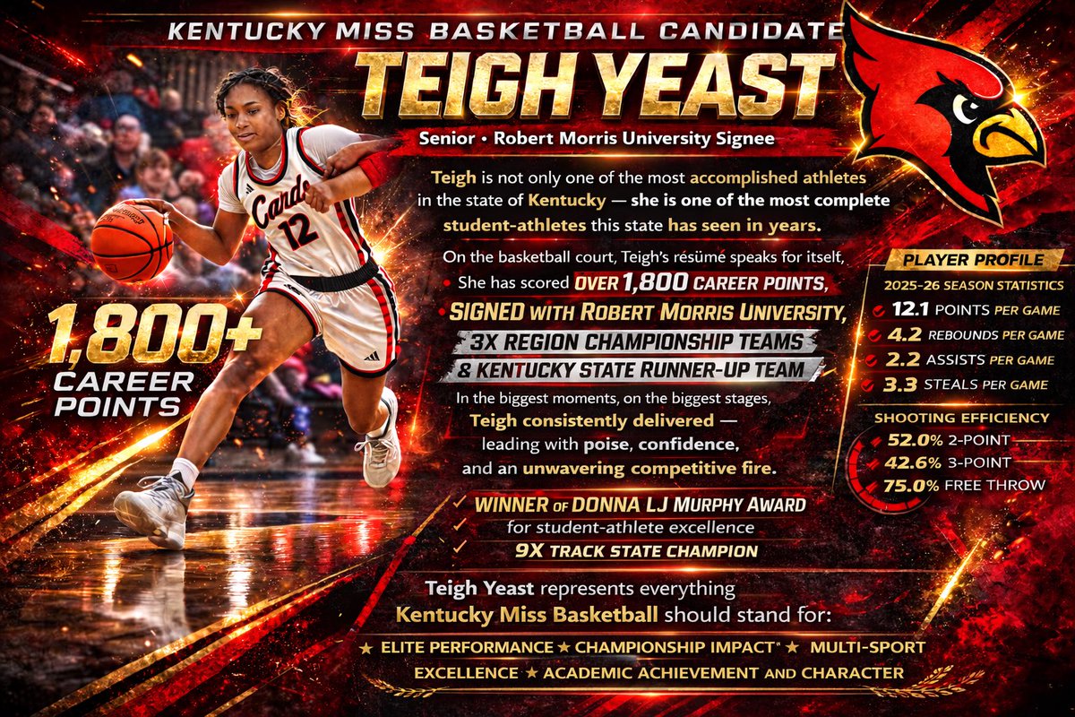 GRC Hoops tweet media