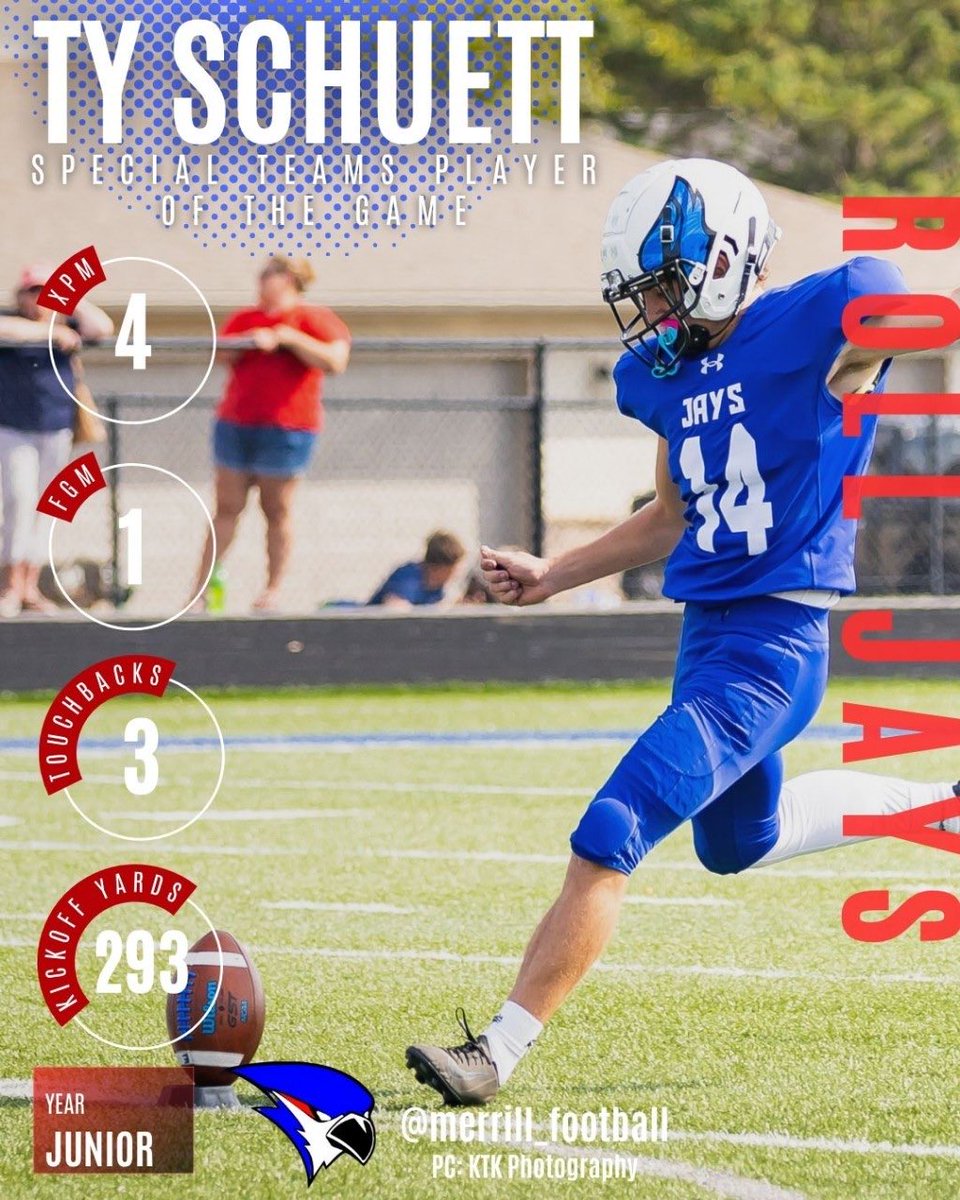 TySchuettk14's tweet photo. One of many player of the game #calssof2027 #d3 #d2 #d1 https://t.co/5XuFbQfQgJ