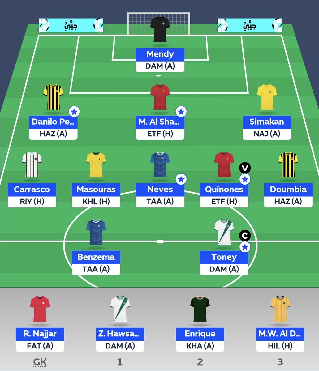 FPL_Khalill's tweet image. #Round10 team 🔒

♻️ 1 FT
©️Toney
🌍5574

🎴Good luck everyone! #SPLfantasy