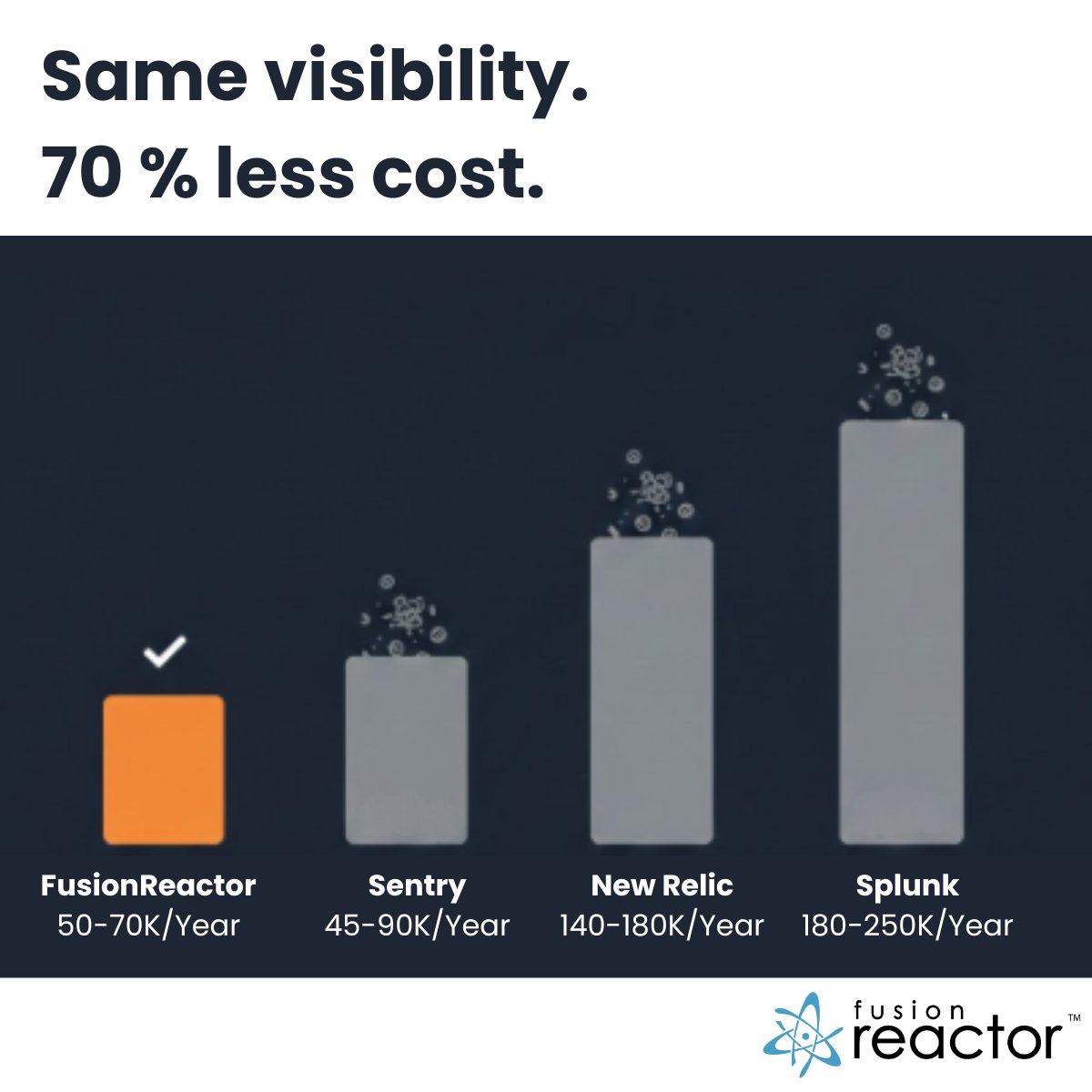 FusionReactor tweet media