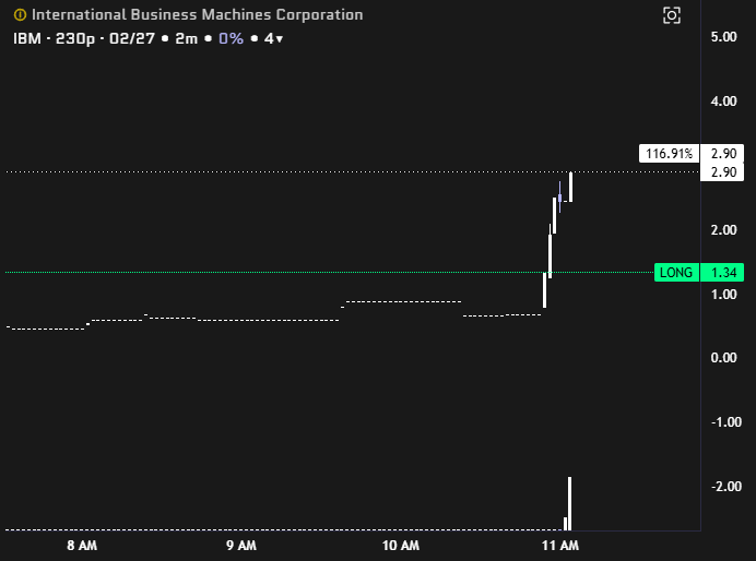 pvpterminal's tweet photo. No ticker? no problem https://t.co/vX6ZJvgTYA