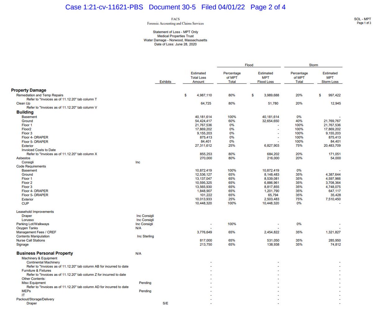Big River tweet media
