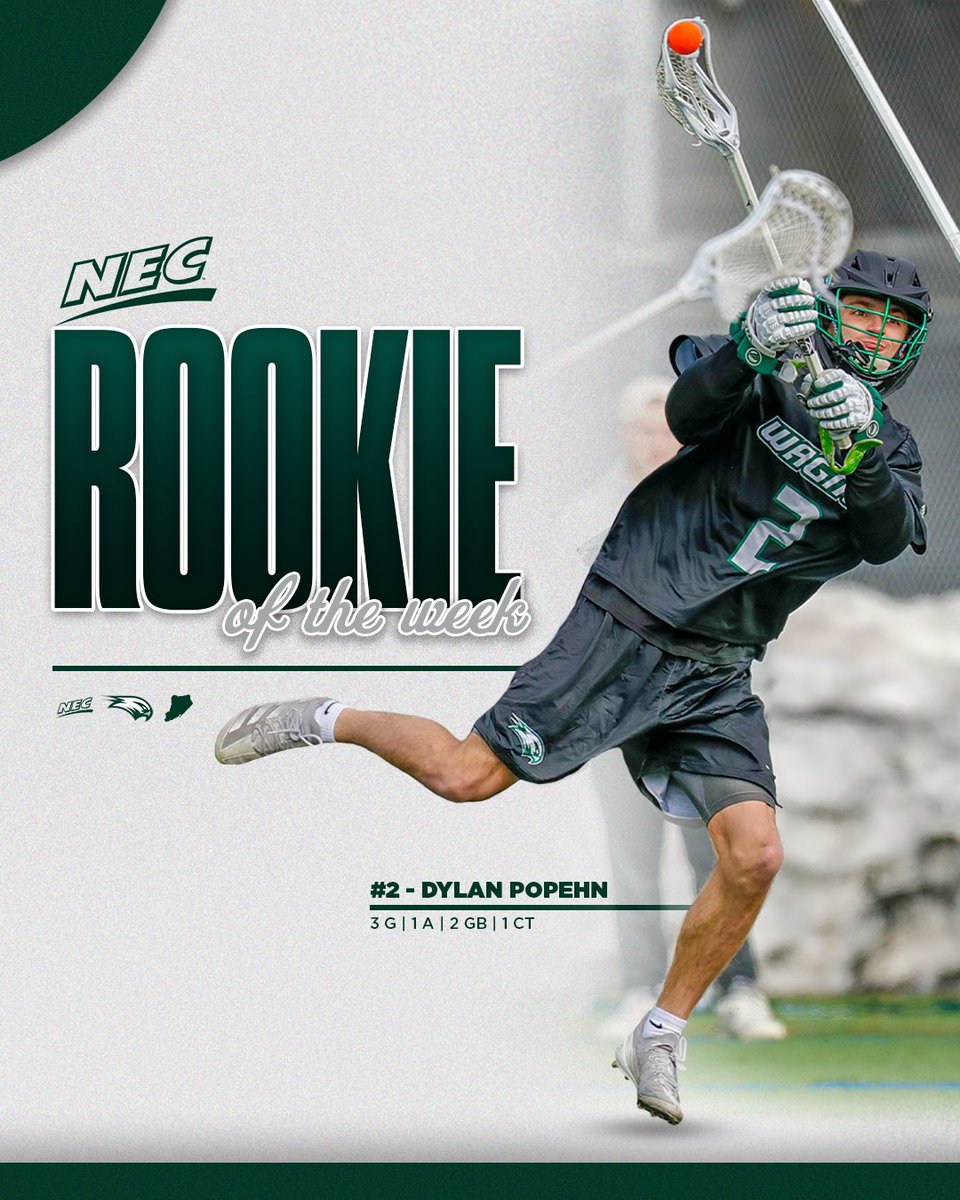 Wagner Men's Lacrosse tweet media