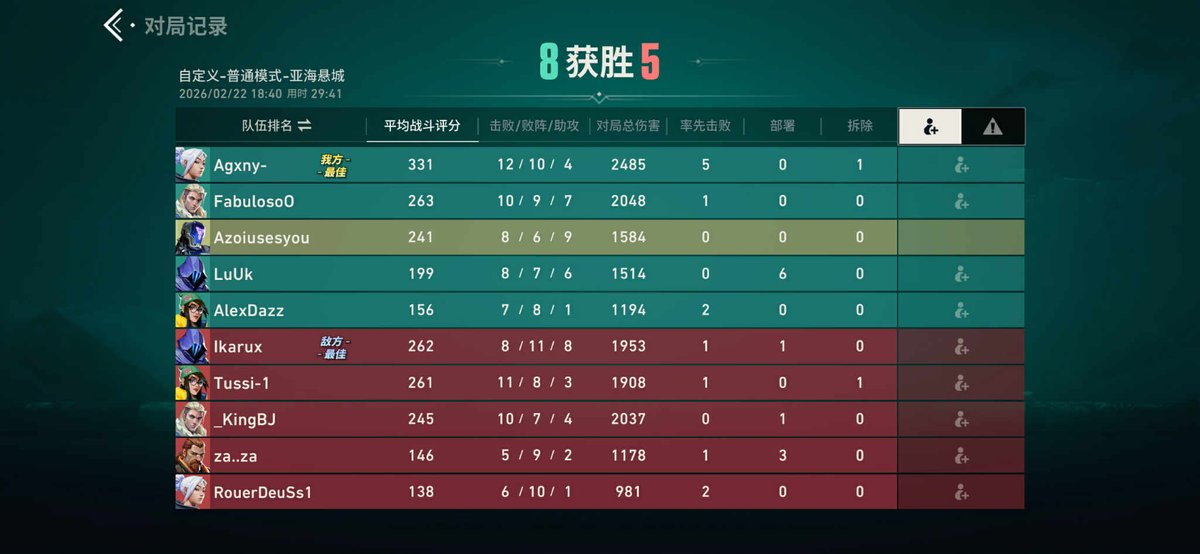 The YorHa tweet media