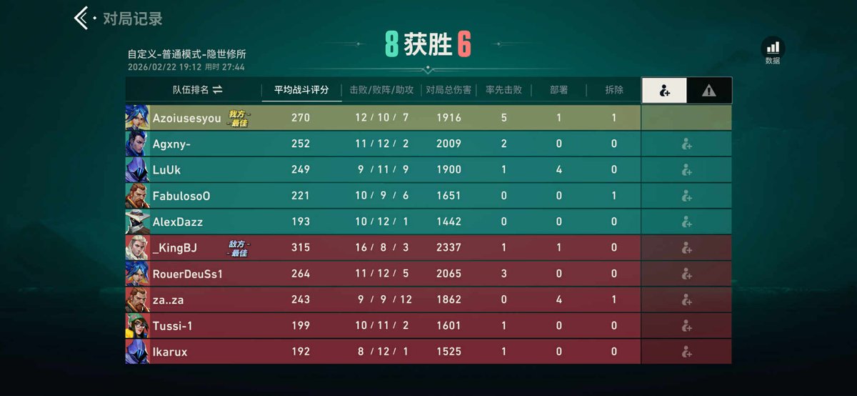 The YorHa tweet media