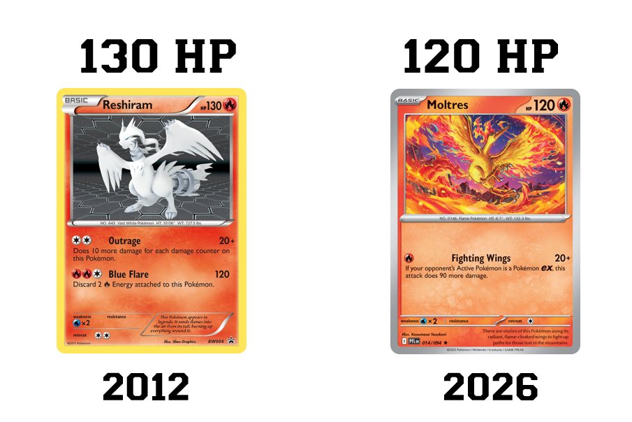 Gaia Storm TCG tweet media