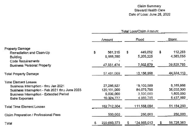 Big River tweet media