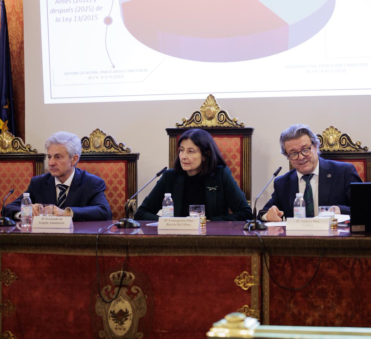 Notarios de España tweet media