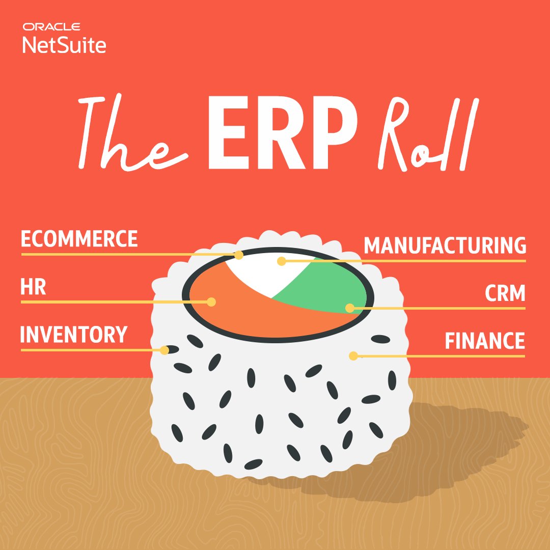 NetSuite tweet media