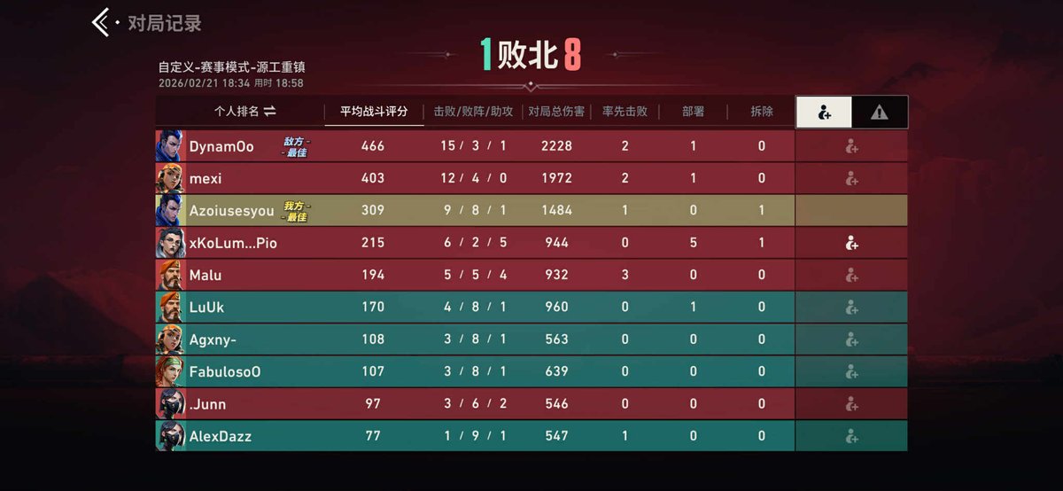 The YorHa tweet media