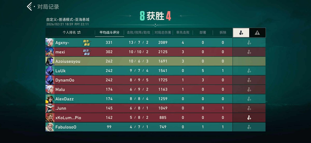 The YorHa tweet media