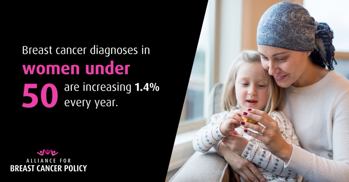 Alliance for Breast Cancer Policy tweet media