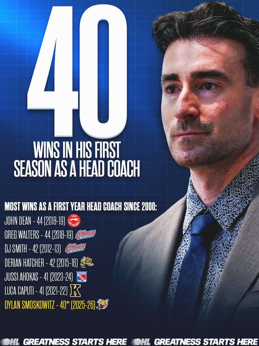 Ontario Hockey League tweet media