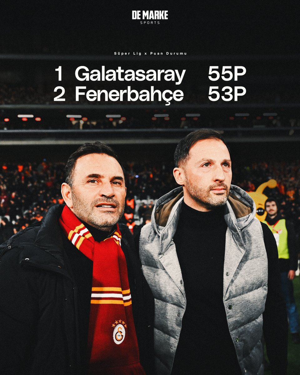 De Marke Sports tweet media