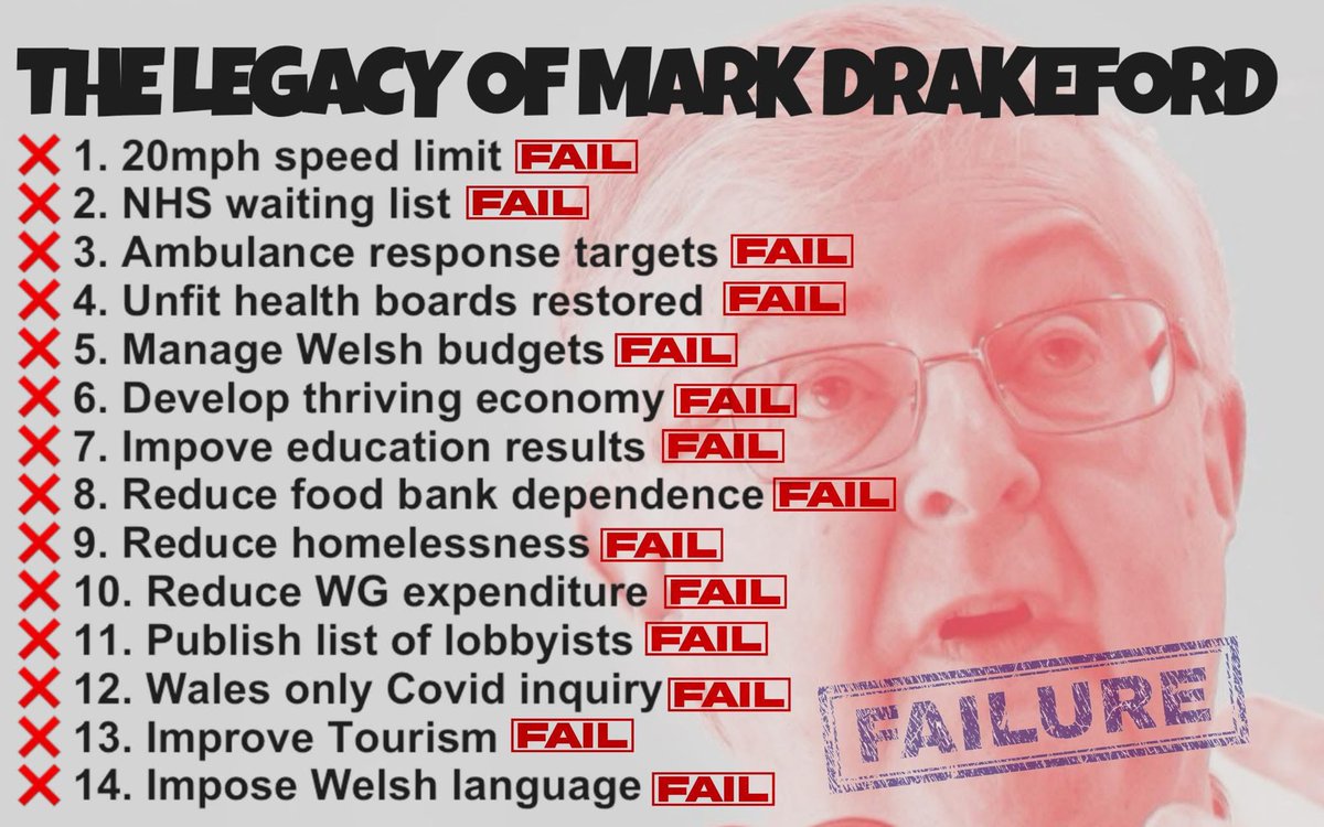So in just over 70 days Drakey Boi will be spending time in his allotment reminiscing about the past 40 years and thinking about his best achievements.
Here's a few to whet his appetite...