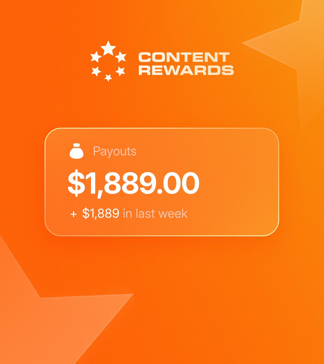 A creator made $1,889 in their first 7 days on Content Rewards.

46% of full-time creators don't make $1,000 in an entire year (Linktree).