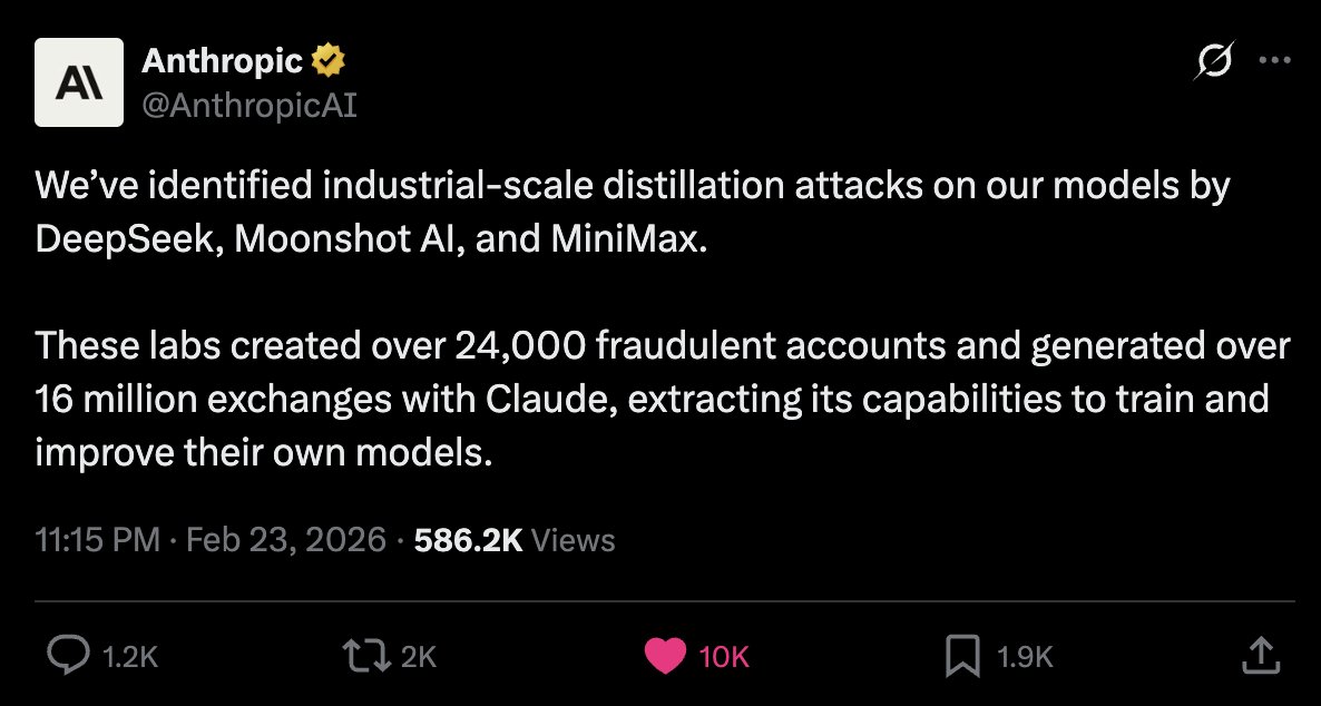 🚨 Anthropic just caught three AI labs stealing Claude's brain.

1. DeepSeek.
2. Moonshot.
3. MiniMax.

16 million conversations. 24,000 fake accounts. Industrial-scale IP theft.

Here's what they found and why it changes everything:

These labs didn't build better AI. They
