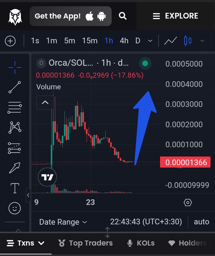 now pump time

$Orca

2PsNwAvWkhMTo9r5BWHSQEVVBag5fMumiyoVdSampump