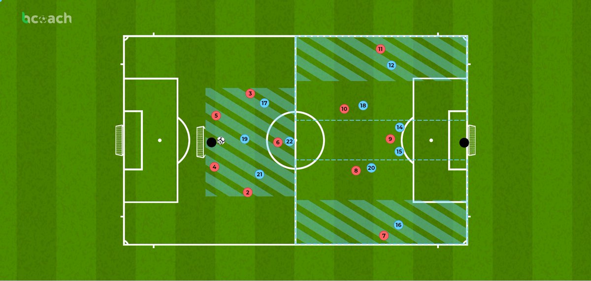 Comprendereljuego tweet media