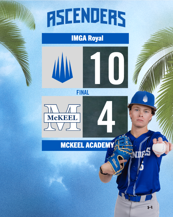 IMGABaseball's tweet photo. Friday 2-20 

Royal took down McKeel Academy 10-4. Jack Priory (@JackPriory26 ) pitched 4 innings and struck out 4 while Henry Glime (@_henryglime ) went 3-4 with a HR, 2 RBI, and 2 runs scored. https://t.co/fPrZDYoj6Z