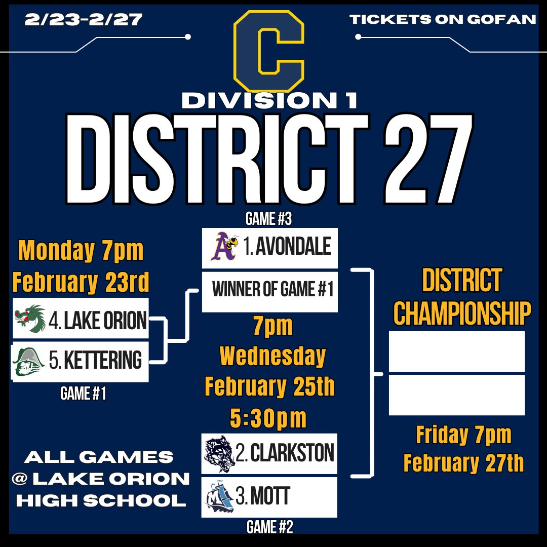 Clarkston Basketball tweet media