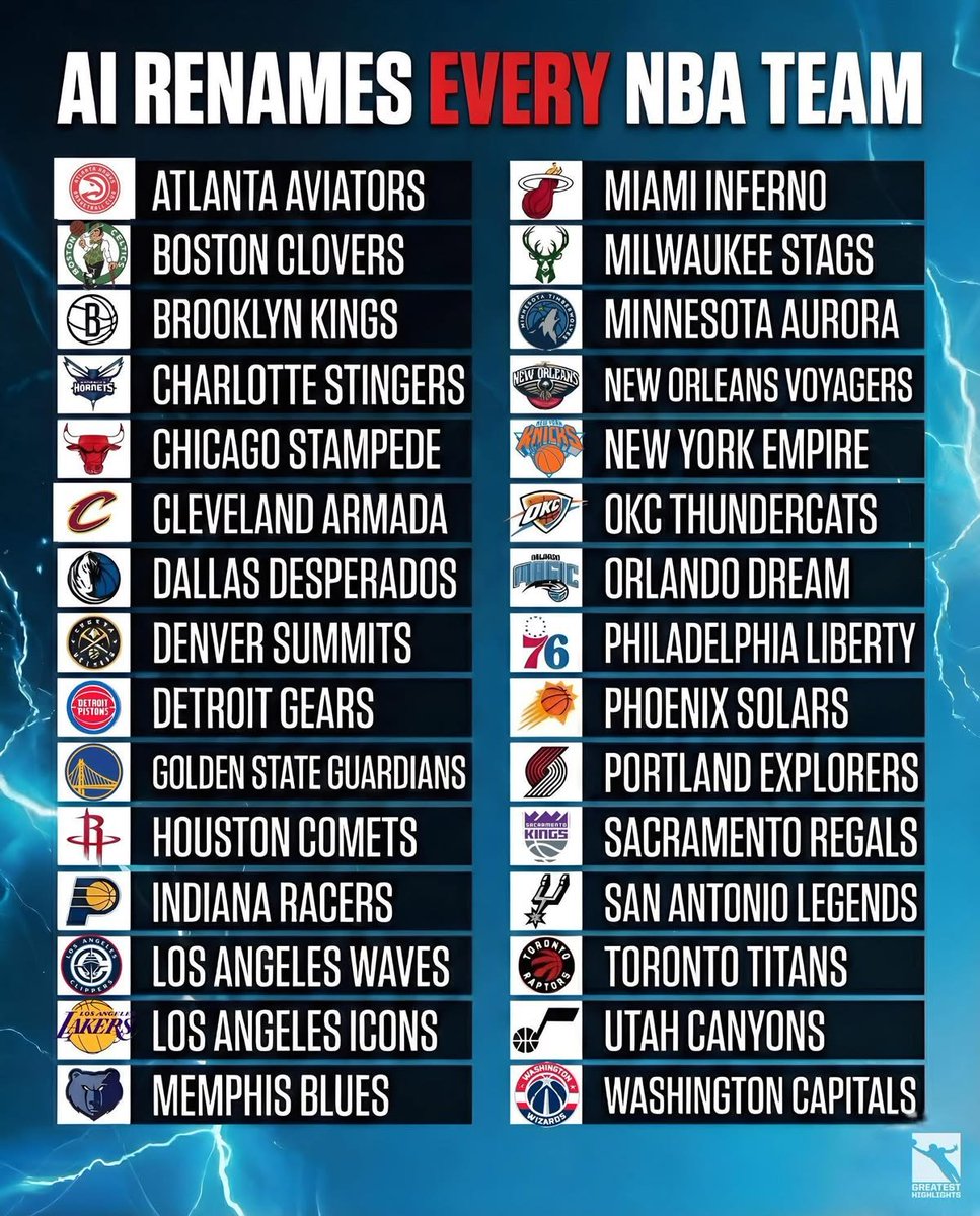 Fastbreak Hoops tweet media