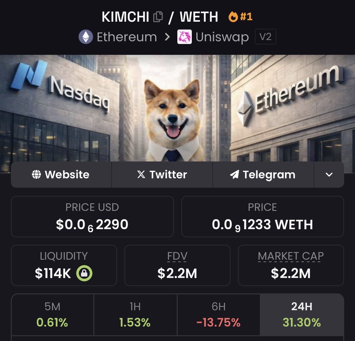The OG $KIMCHI community is worldwide and highly engaged, this project reminds everyone of the crazy times with $NEIRO.

Money comes to those who believe and work for it

0xfCCD6fBCa272B4cc11069402F4123b070B7838F9