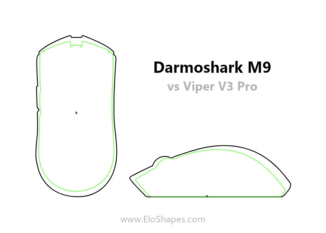 EloShapes.com tweet media