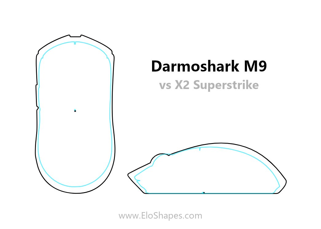 EloShapes.com tweet media