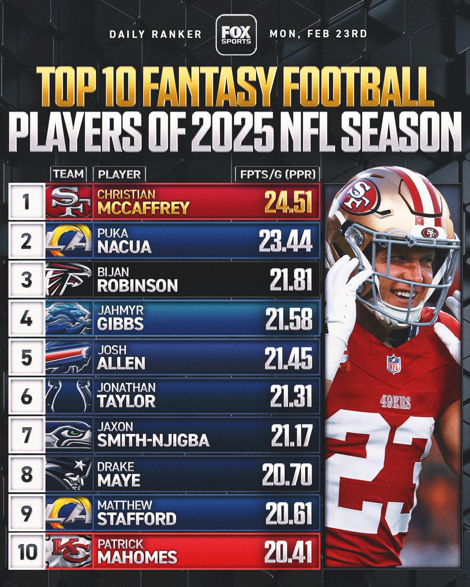 FOX Sports tweet media