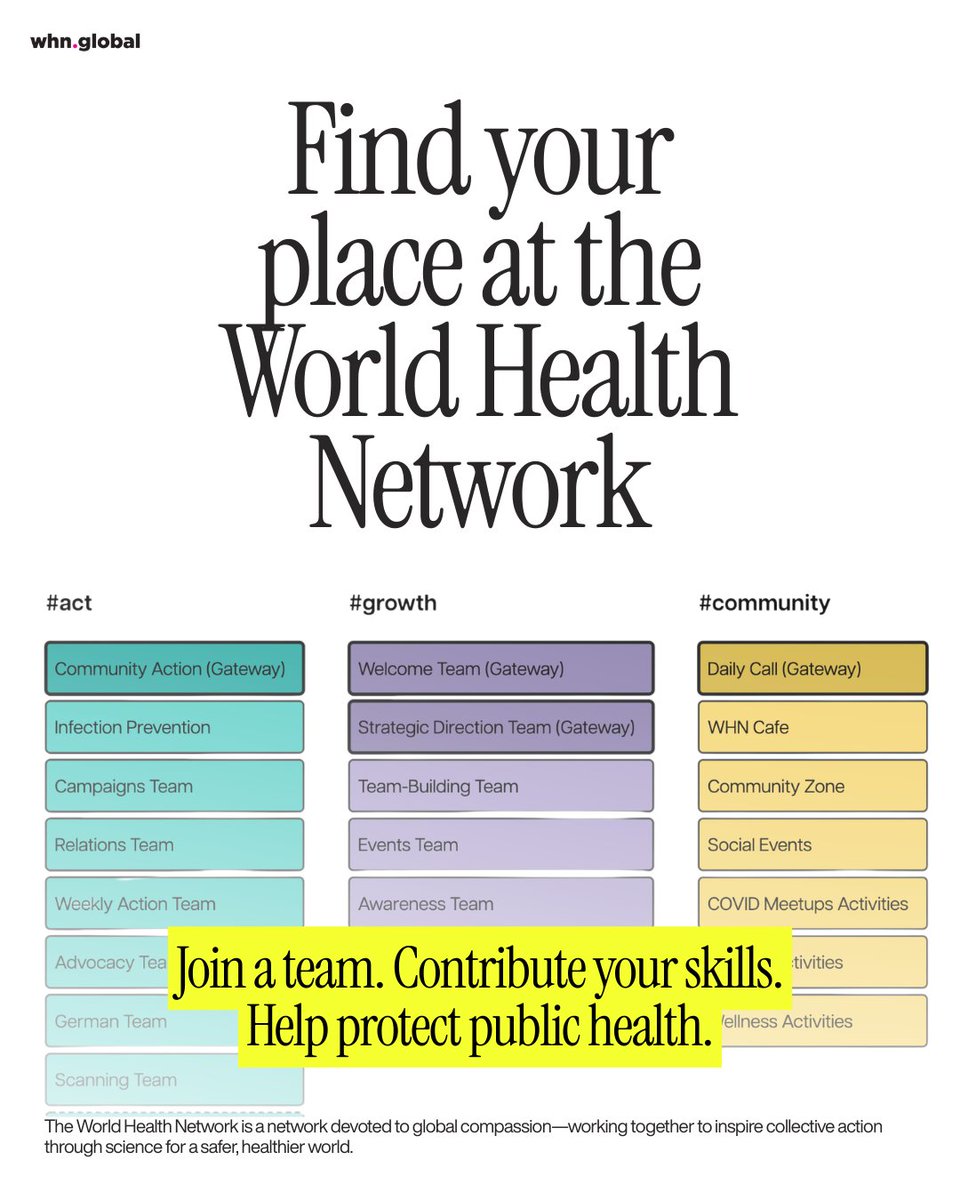 World Health Network tweet media