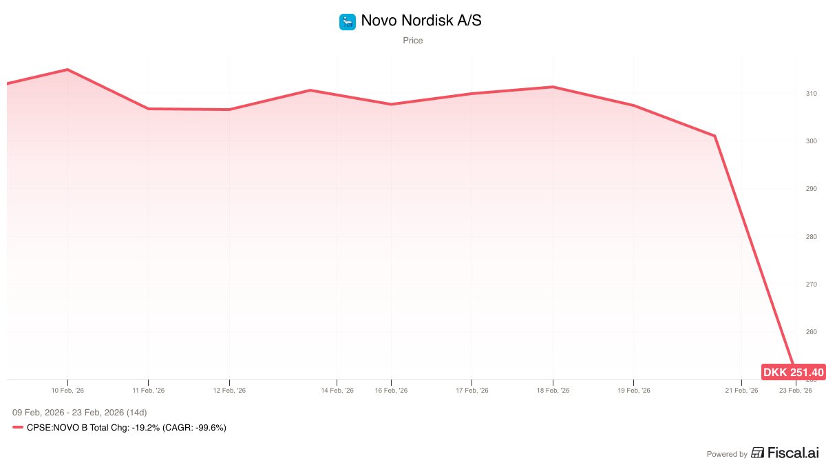 Travis Hoium tweet media