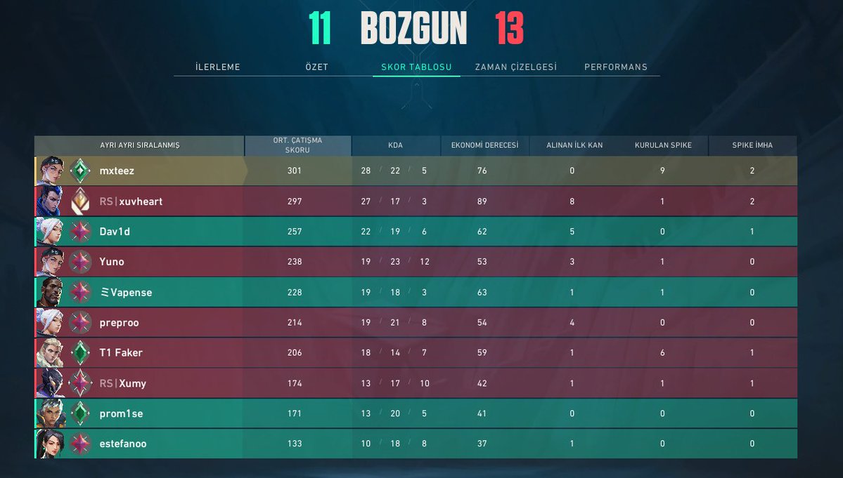 pq siempre en la promo sctm