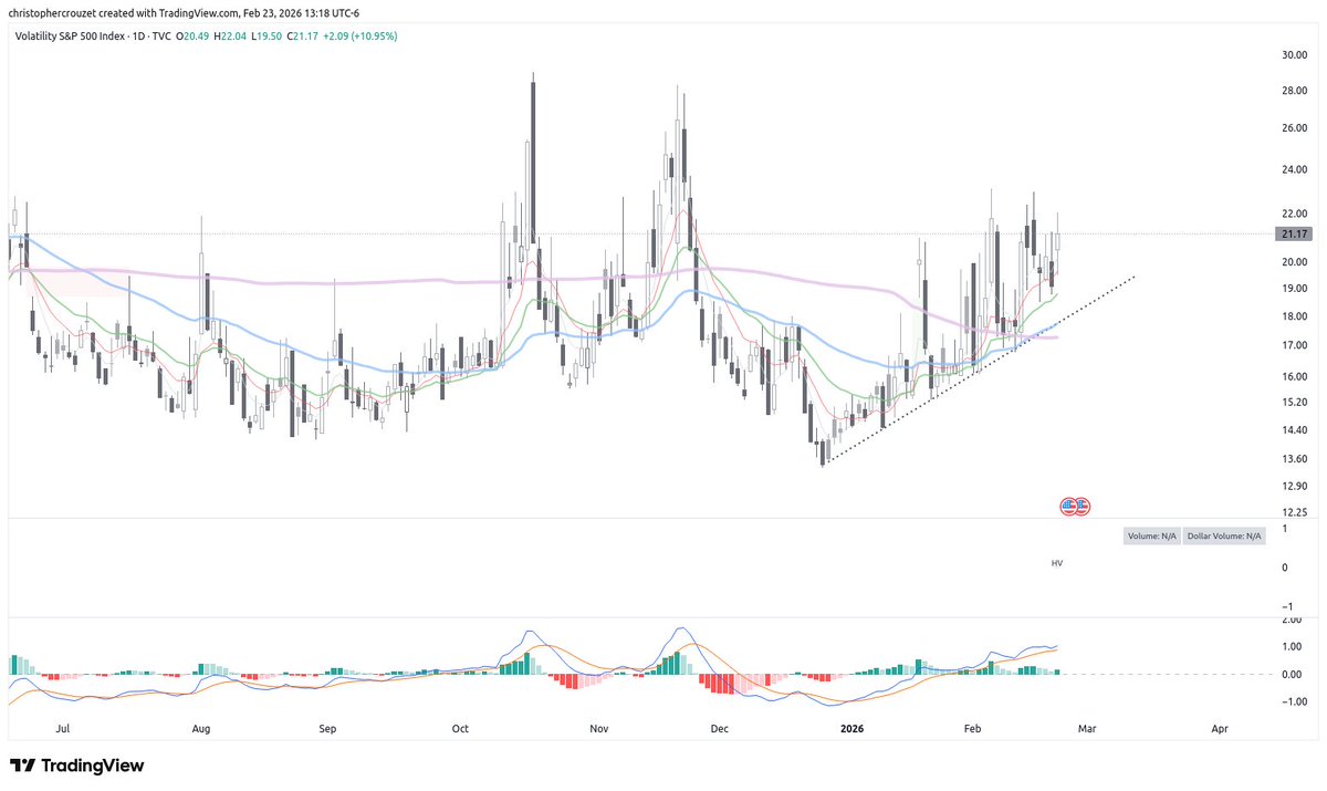Christopher C tweet media