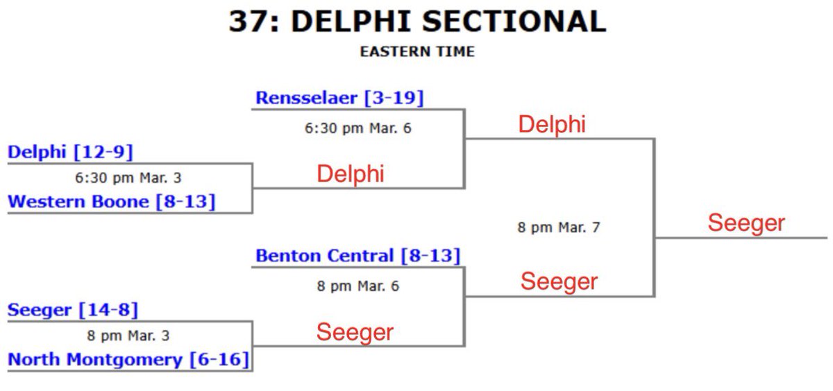 Full Court 219 tweet media