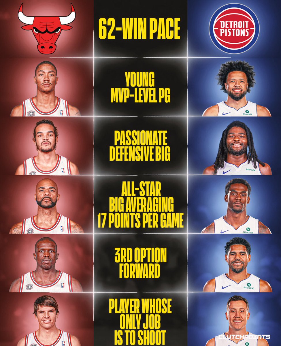 ClutchPoints tweet media