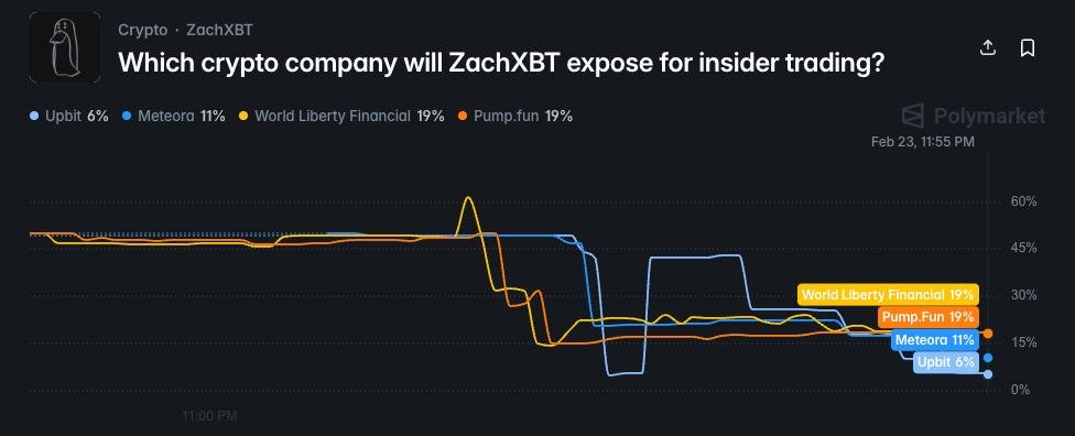 0xMarioNawfal tweet media