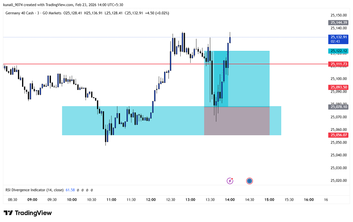 Kunallfx tweet media