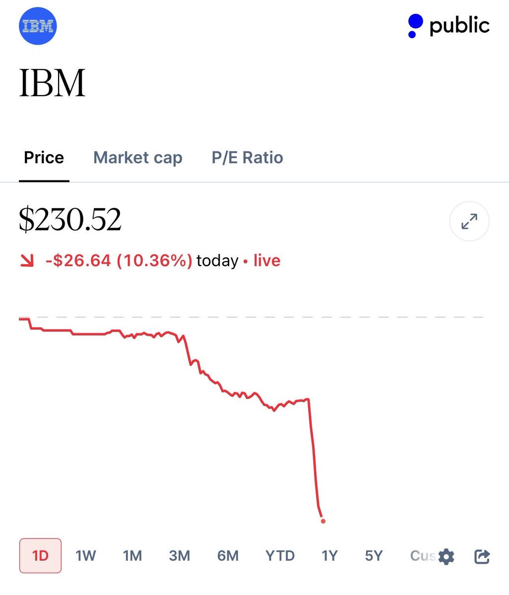 Shay Boloor tweet media