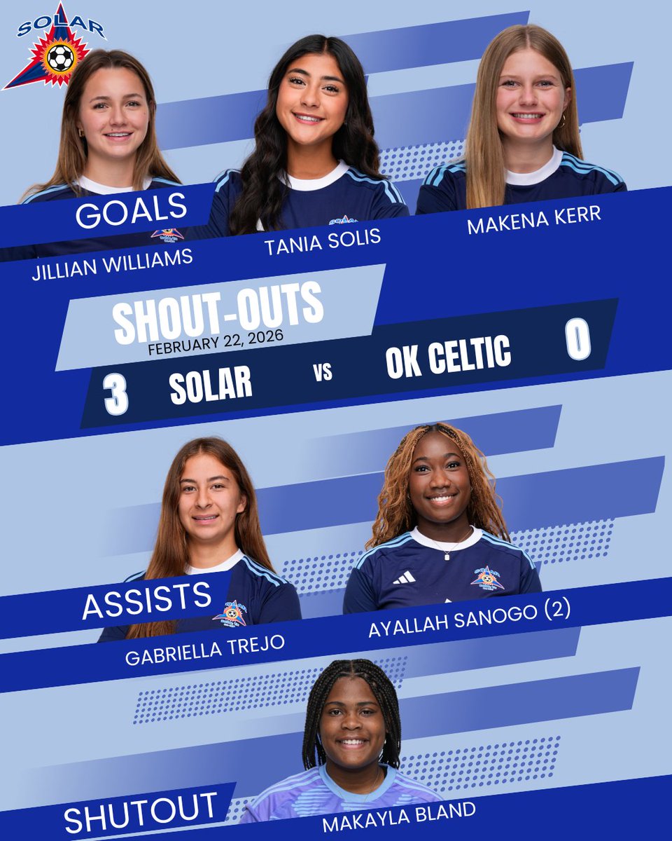 Solar ECNL RL G08/07 tweet media