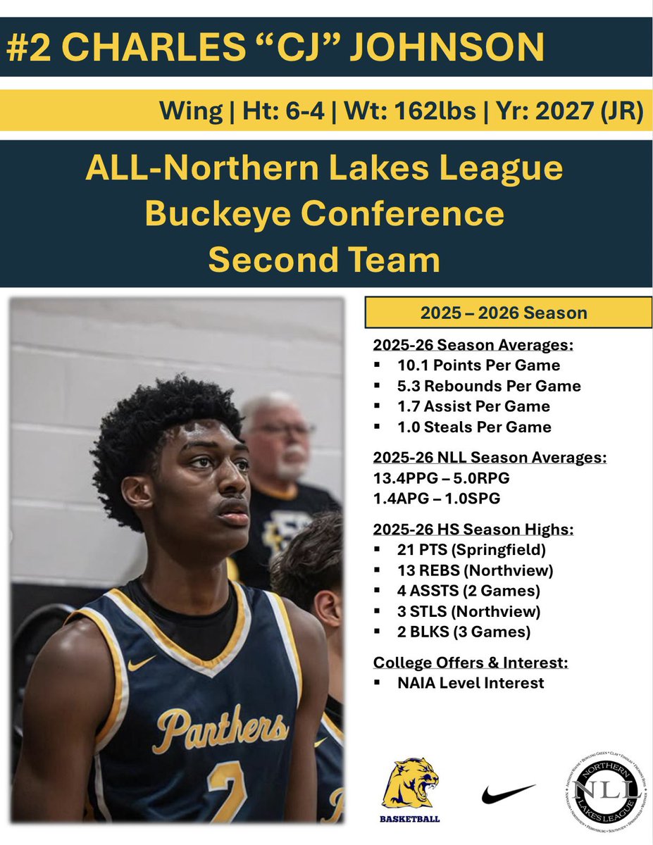 Toledo Whitmer Basketball tweet media