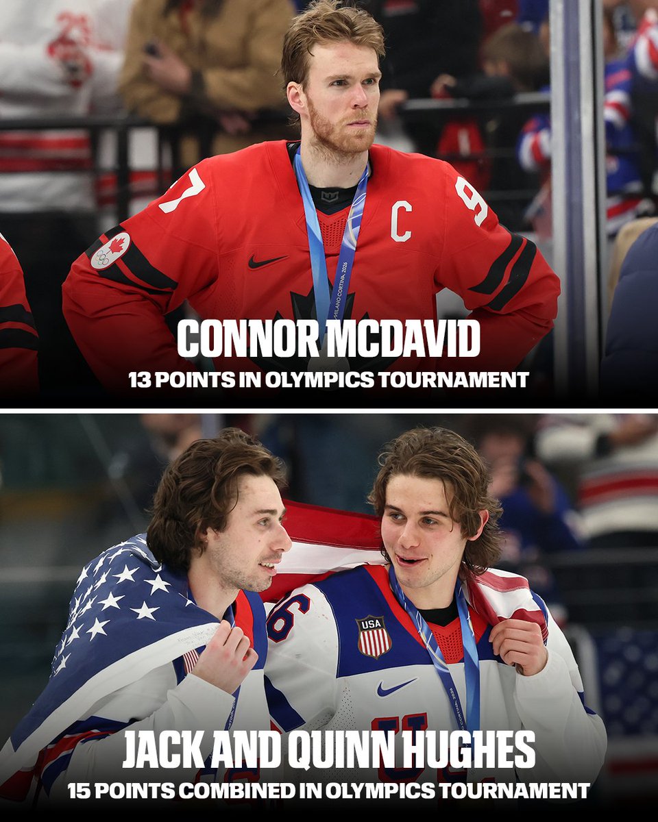 ESPN Insights tweet media