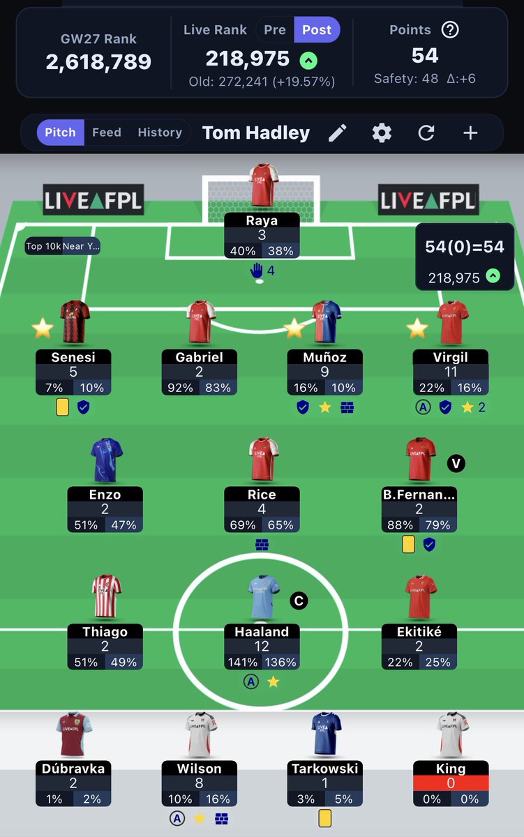 Tom Hadley FPL tweet media